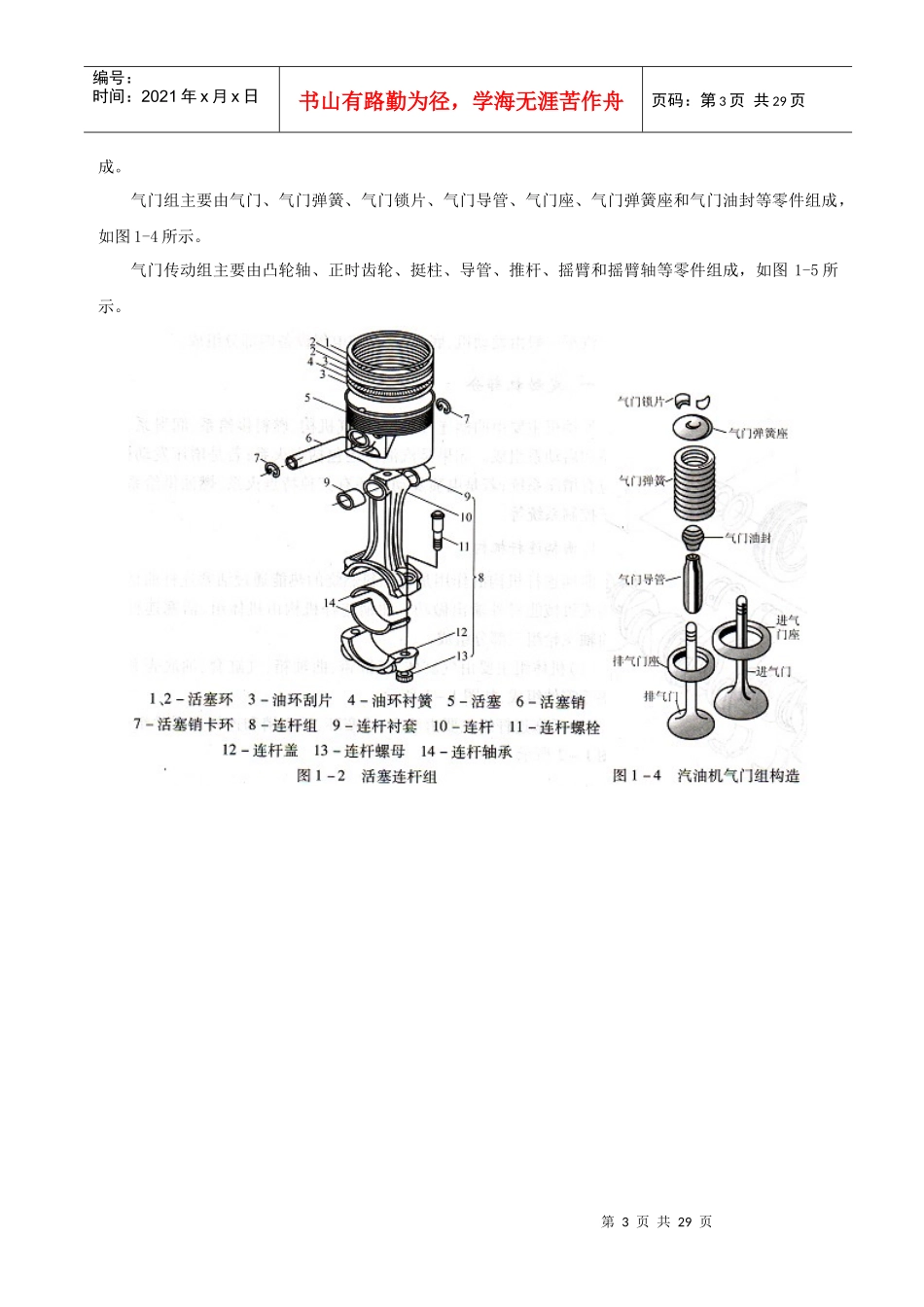 汽车运用与维修初级第一章上-国家人才网_第3页