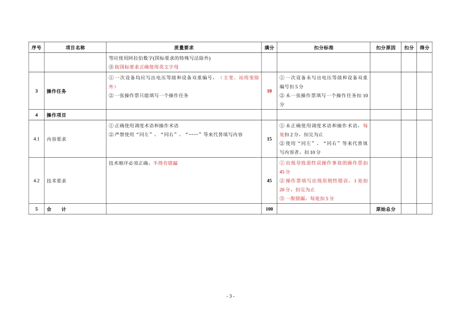 考核标准(填写倒闸操作票+倒闸操作)_第3页