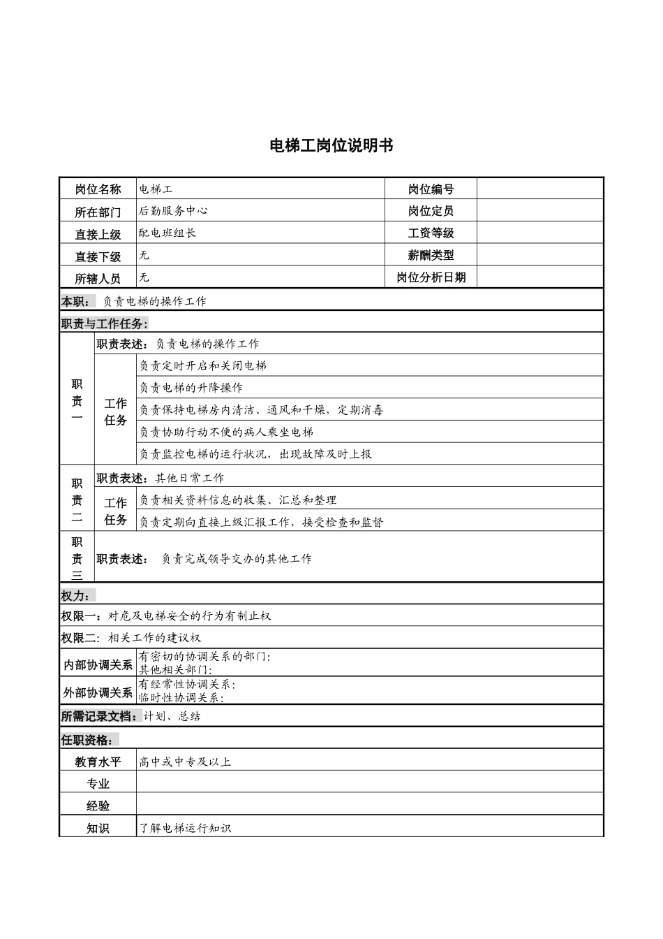 电梯工岗位说明书_第1页