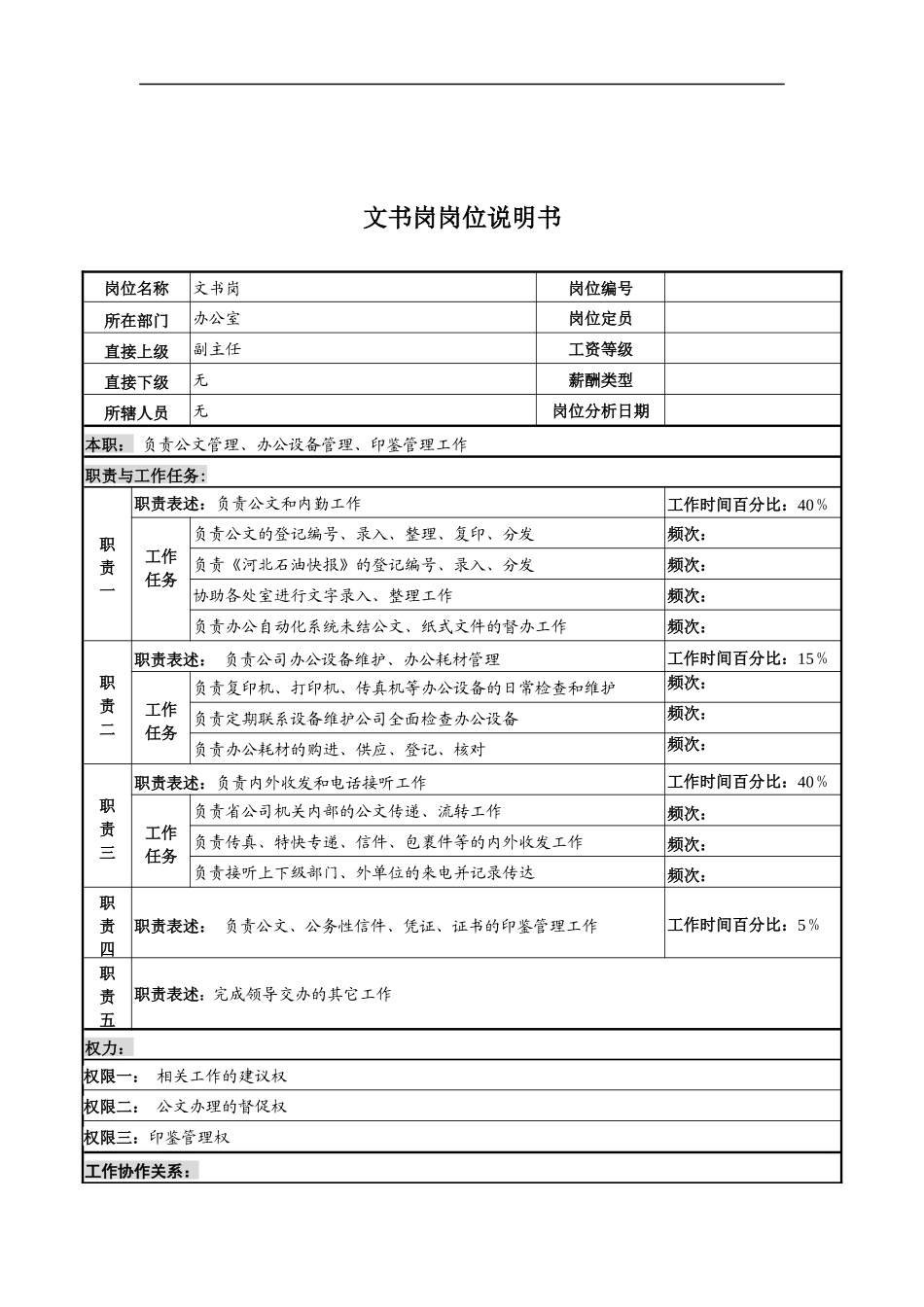河北石油分公司文书岗位说明书_第1页