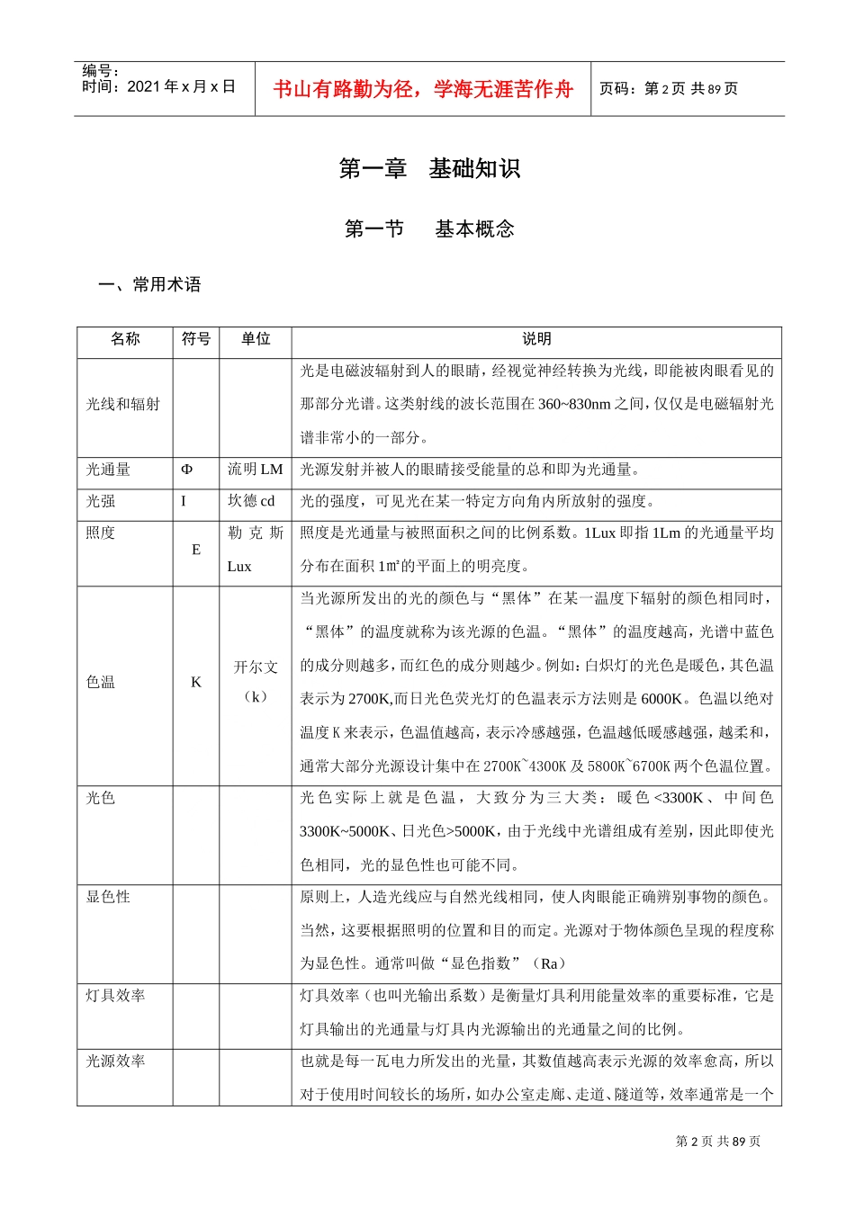 欧普工程照明培训范本_第3页