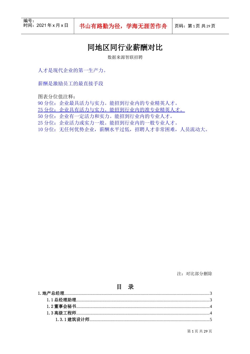 薪酬数据来源智联招聘_第1页