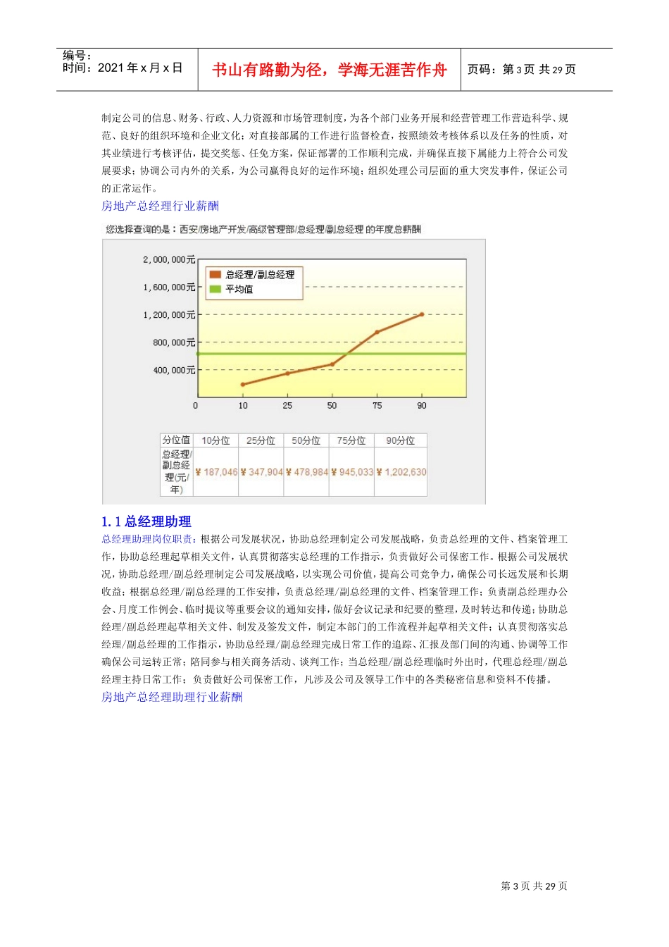 薪酬数据来源智联招聘_第3页