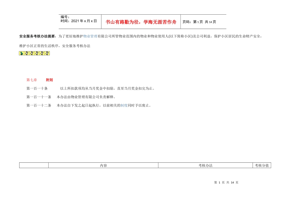 秩序维护部考核办法_第1页