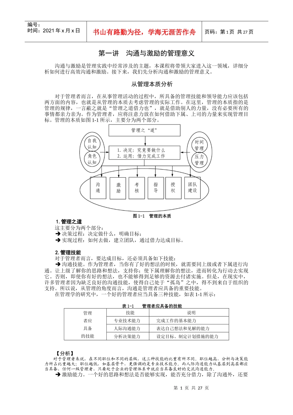 管理者如何进行沟通与激励课件_第1页
