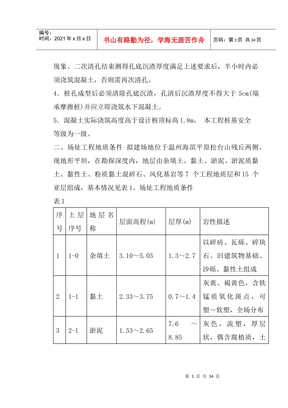桩基专项施工方案培训资料_第3页