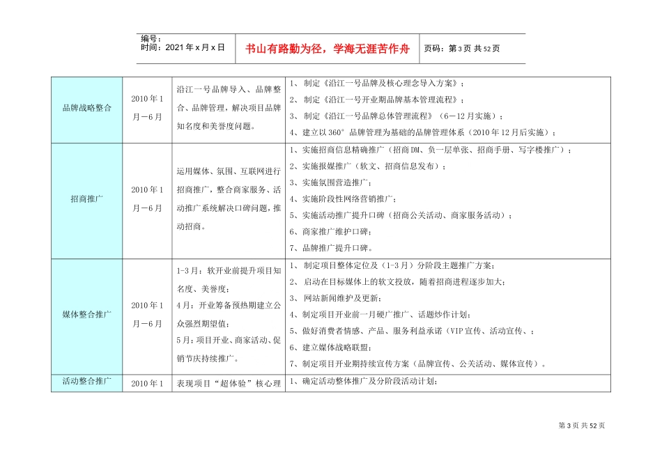 某某商场开业推广工作计划文案_第3页
