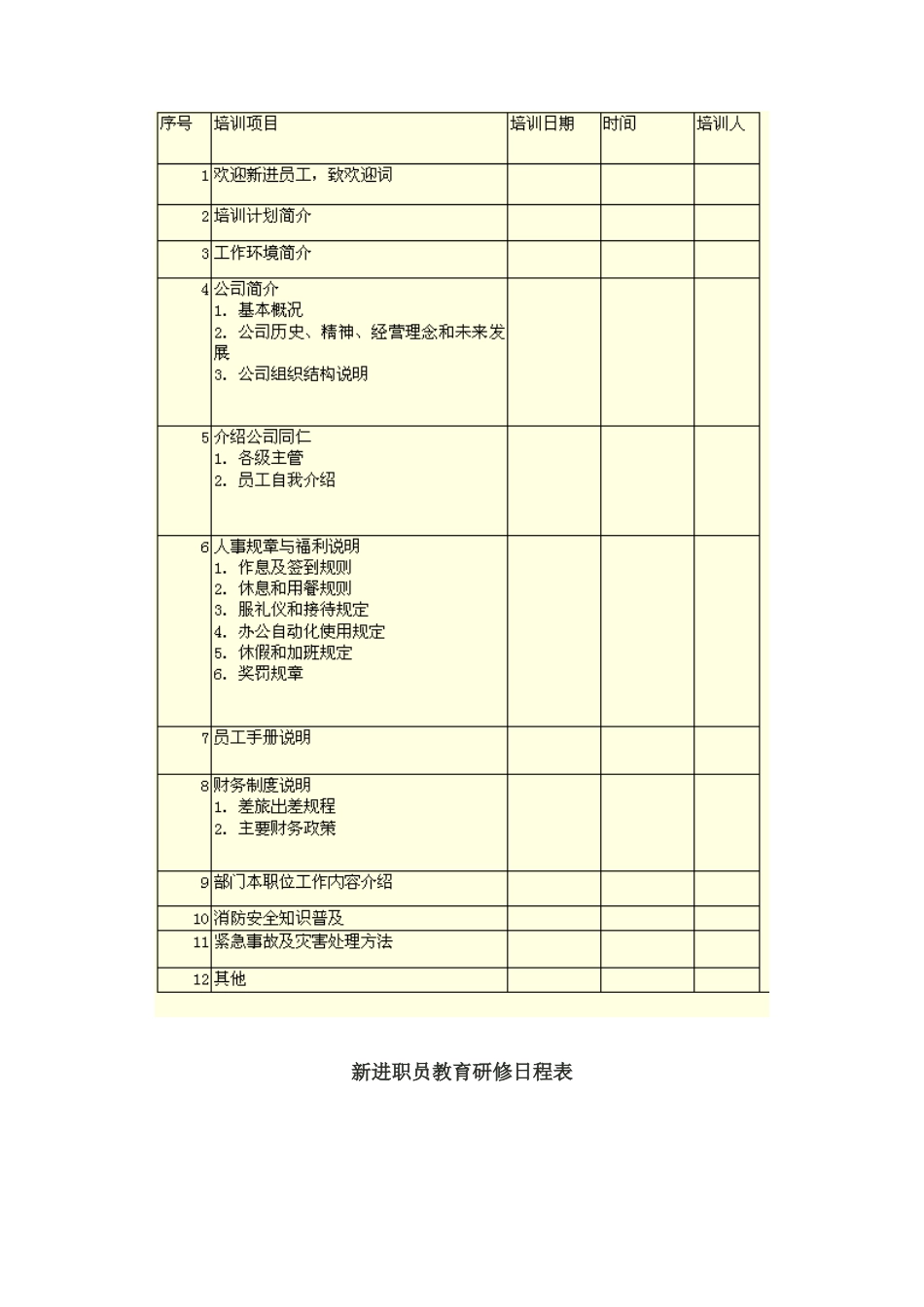 新员工培训表格汇总_第3页
