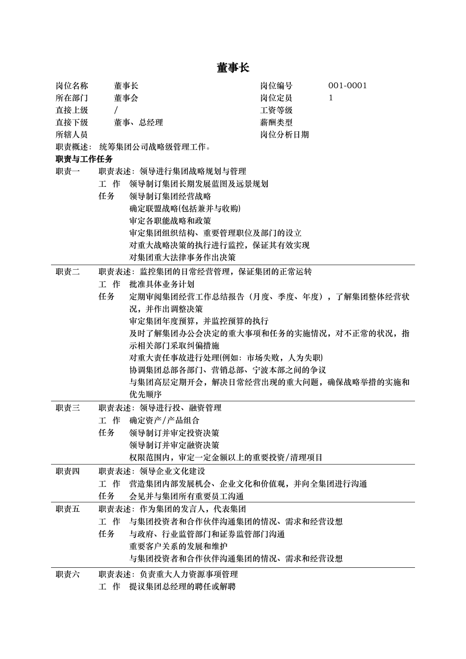 某食品集团核心岗位职务说明书汇编_第3页
