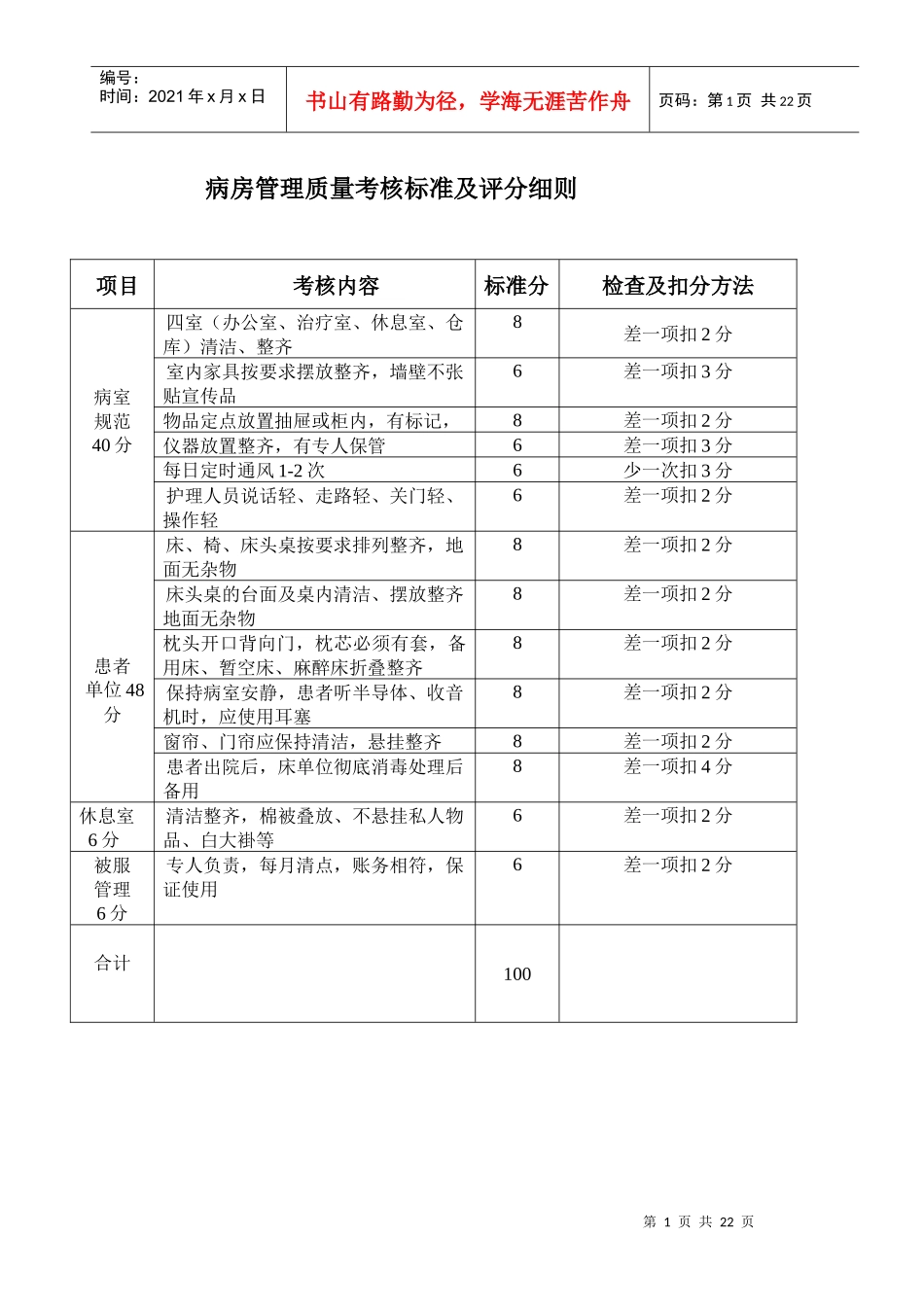 病房管理质量考核标准及评分细则_第1页
