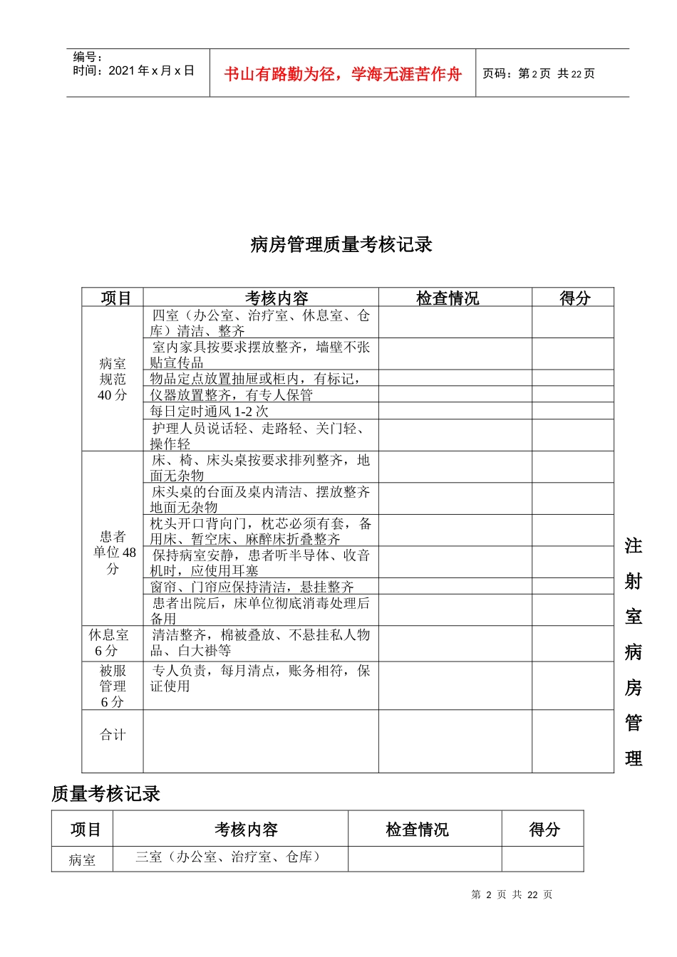 病房管理质量考核标准及评分细则_第2页