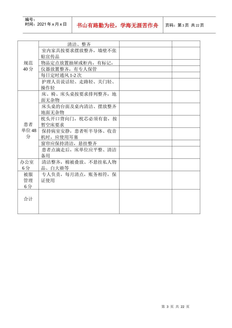 病房管理质量考核标准及评分细则_第3页