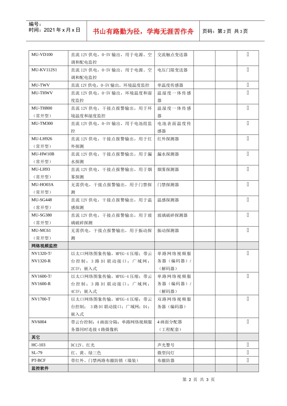 机房动力、环境远程监控系统配置表_第2页