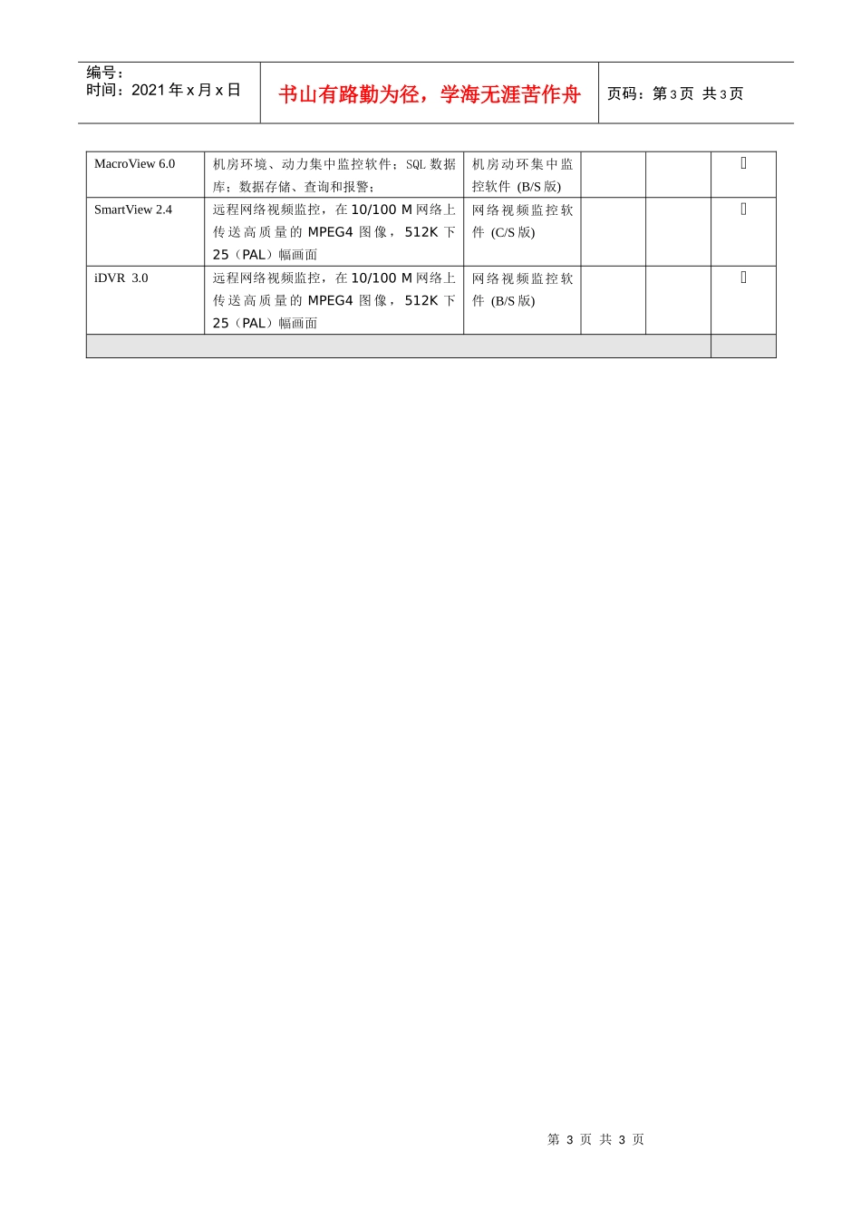 机房动力、环境远程监控系统配置表_第3页