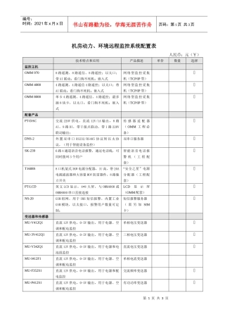 机房动力、环境远程监控系统配置表