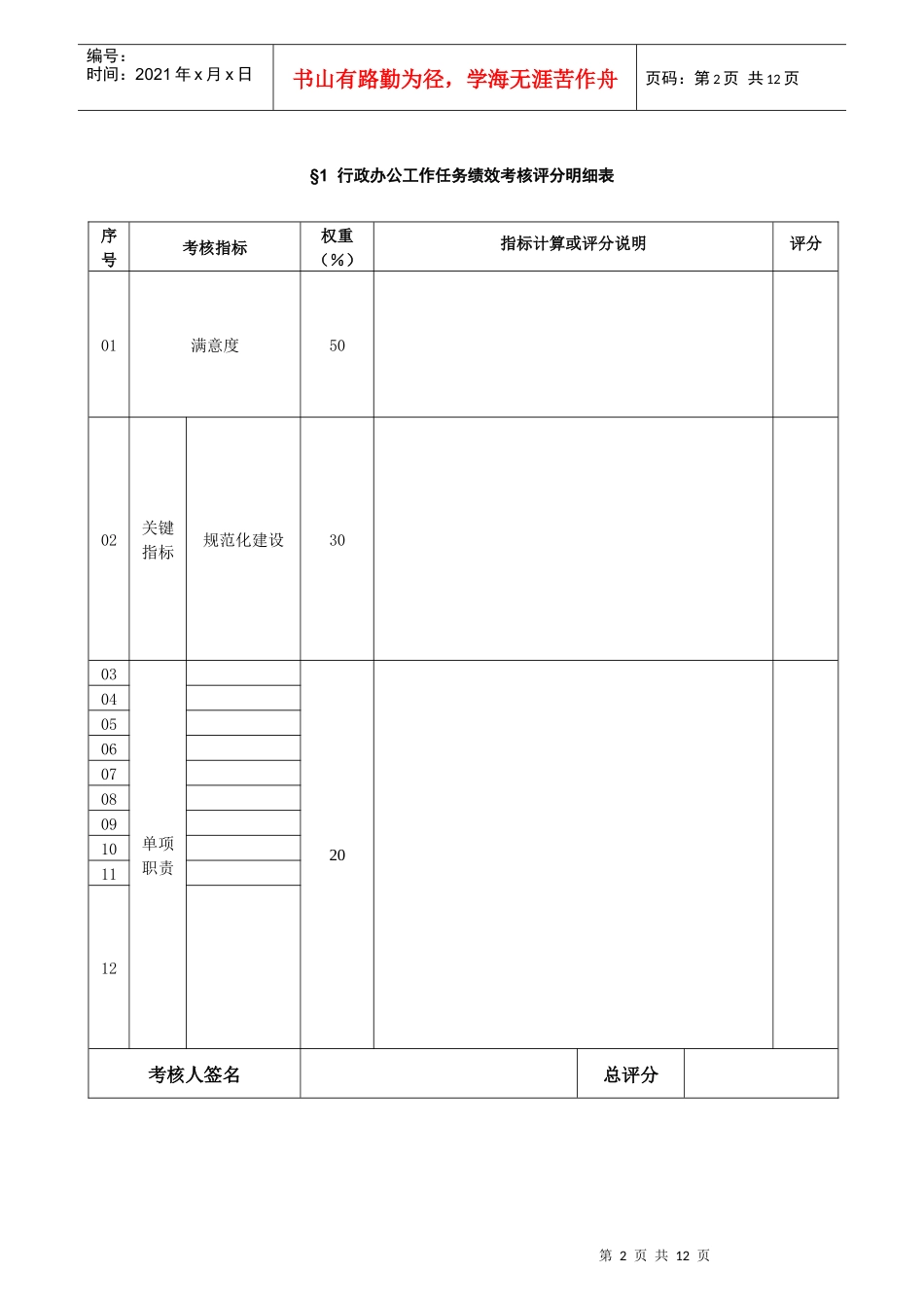 浙江众安副总经理任务绩效评分明细表_第3页