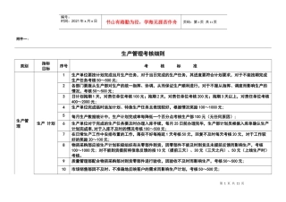 生产管理考核细则