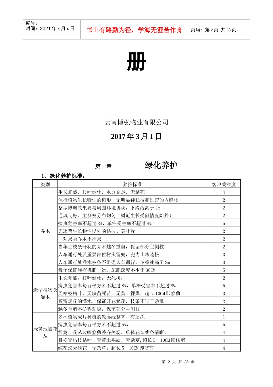 绿化岗位培训手册_第2页