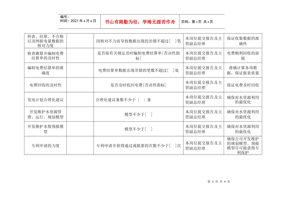 某水电开发企业电力营销部主任岗位kpi组成表._第3页