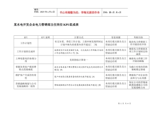 某水电开发企业电力营销部主任岗位kpi组成表.