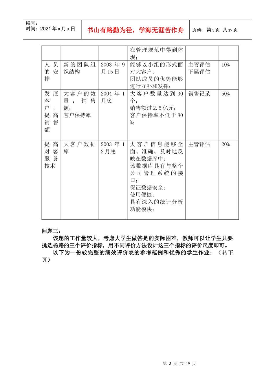 绩效管理形成性测试答案_第3页