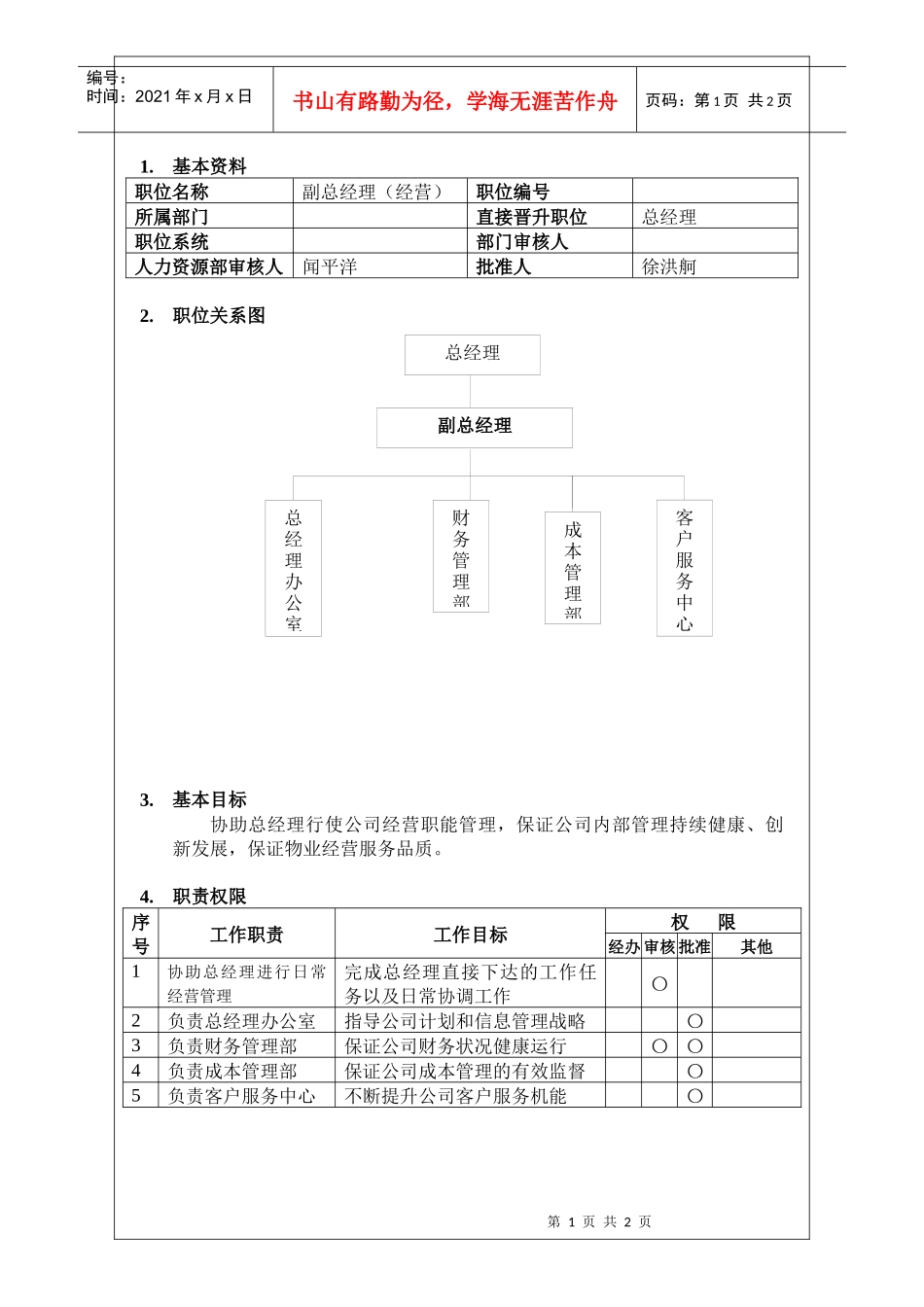 经营副总经理岗位说明_第1页
