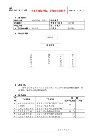 经营副总经理岗位说明