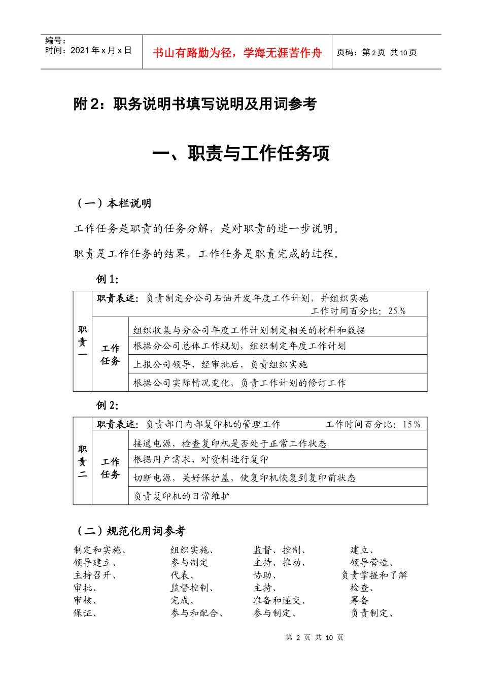 职务说明书调查表填写说明-西南市政院_第2页