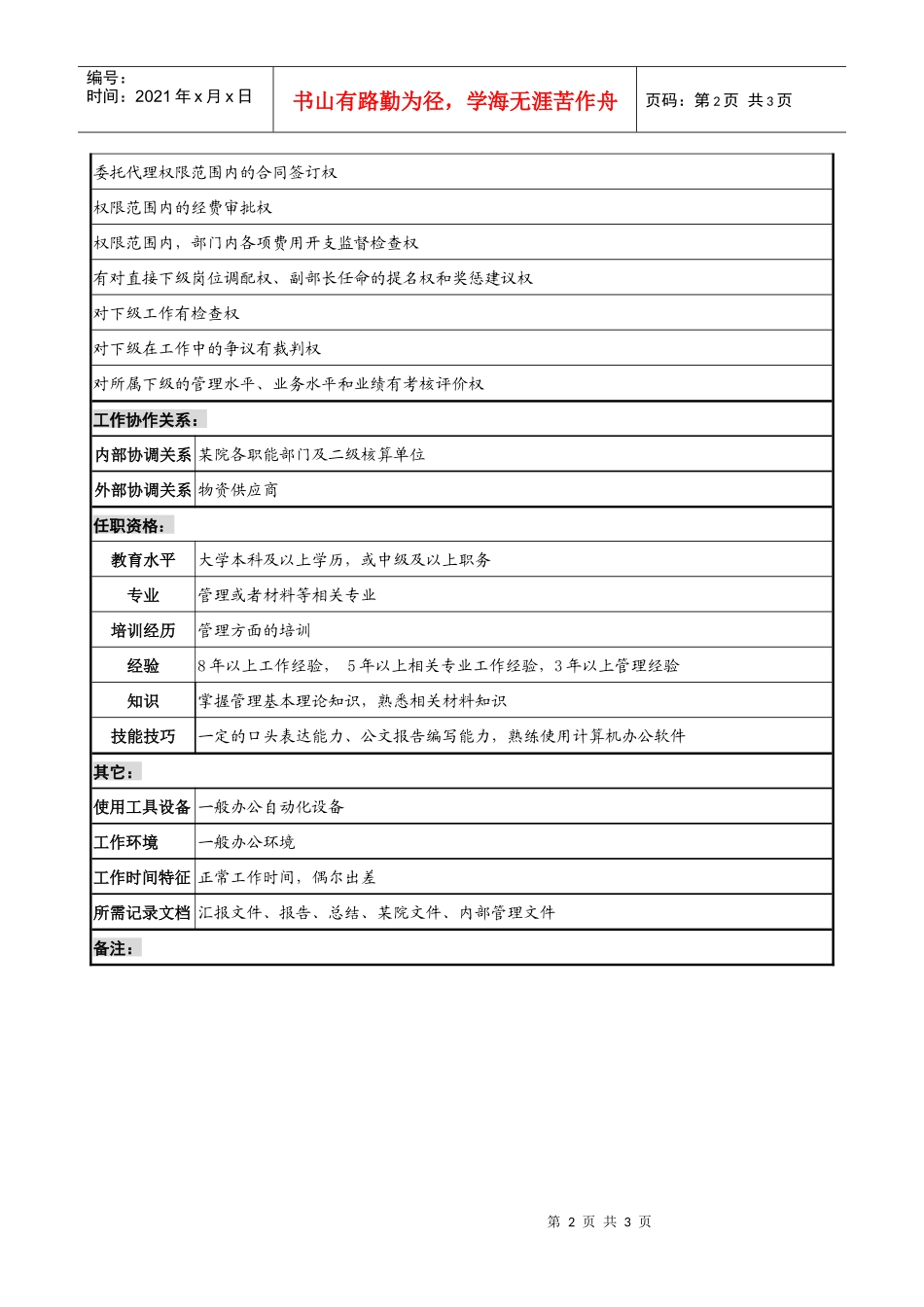 物资供应部部长职务说明书_第2页