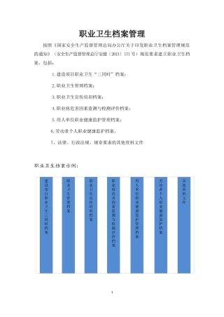 职业卫生档案管理教材