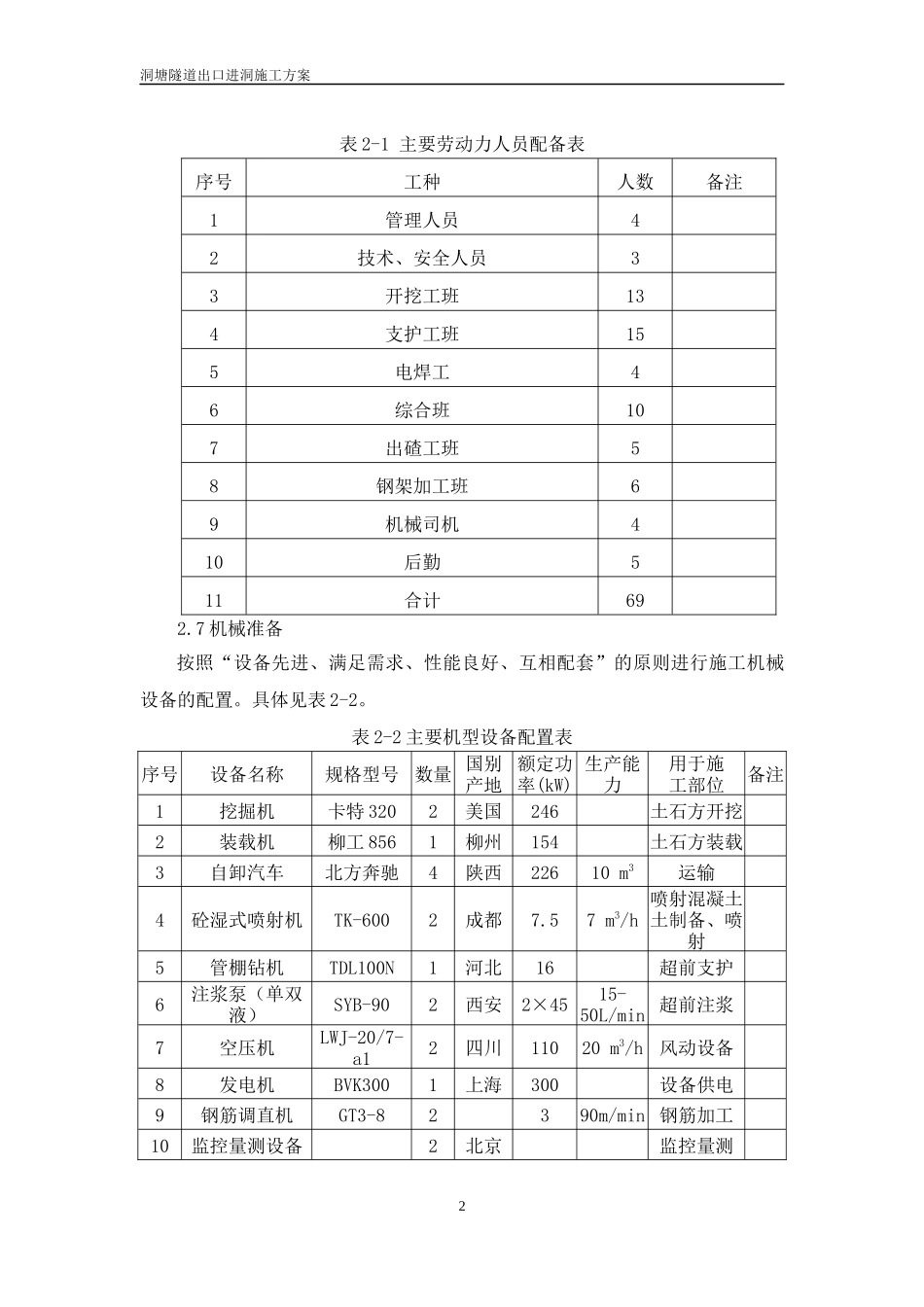 洞塘隧道出口进洞方案培训资料_第3页