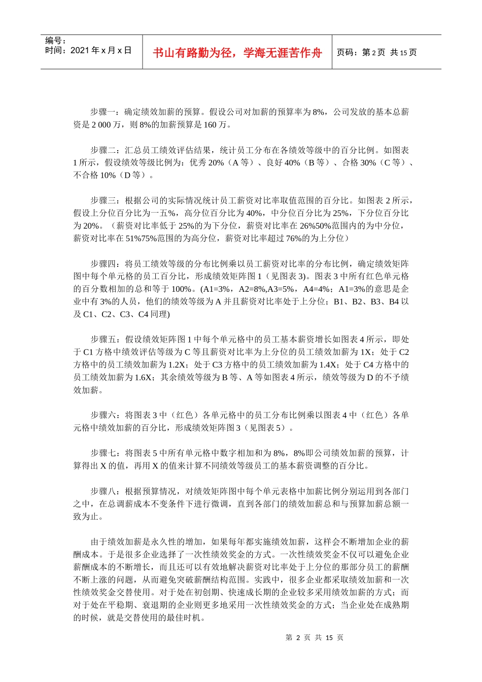 衡量薪酬的回报率_第2页