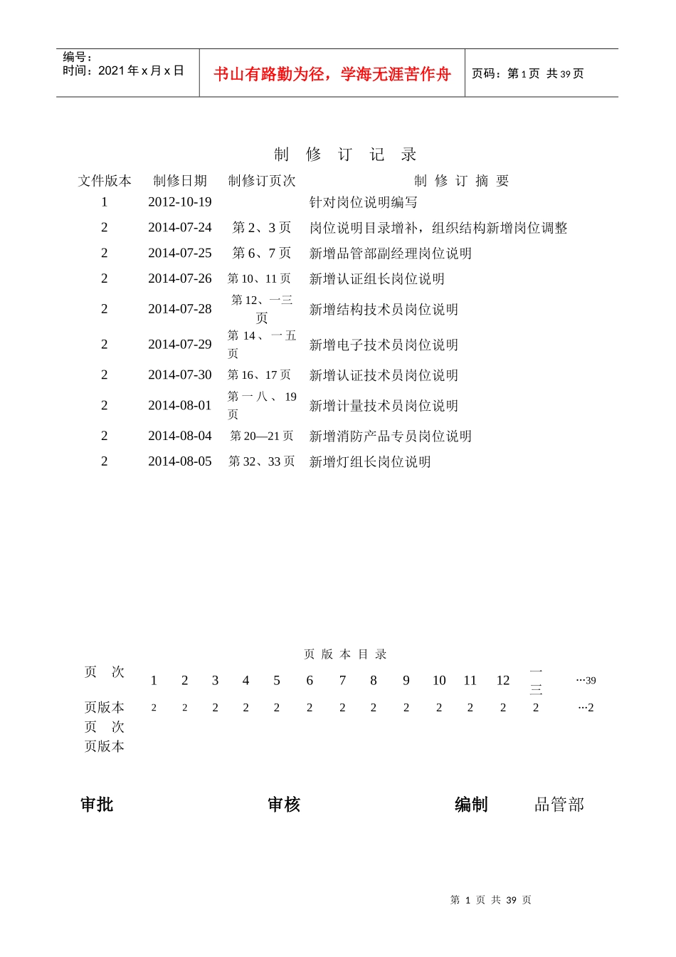 某电器有限公司岗位说明书_第1页