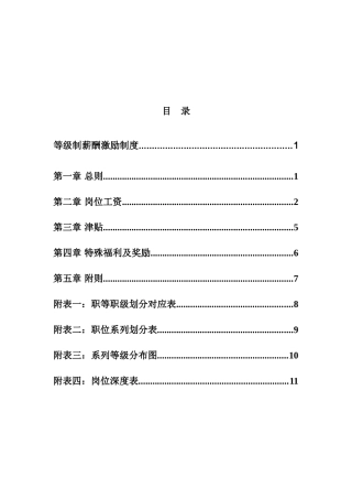 集团等级薪酬激励制度