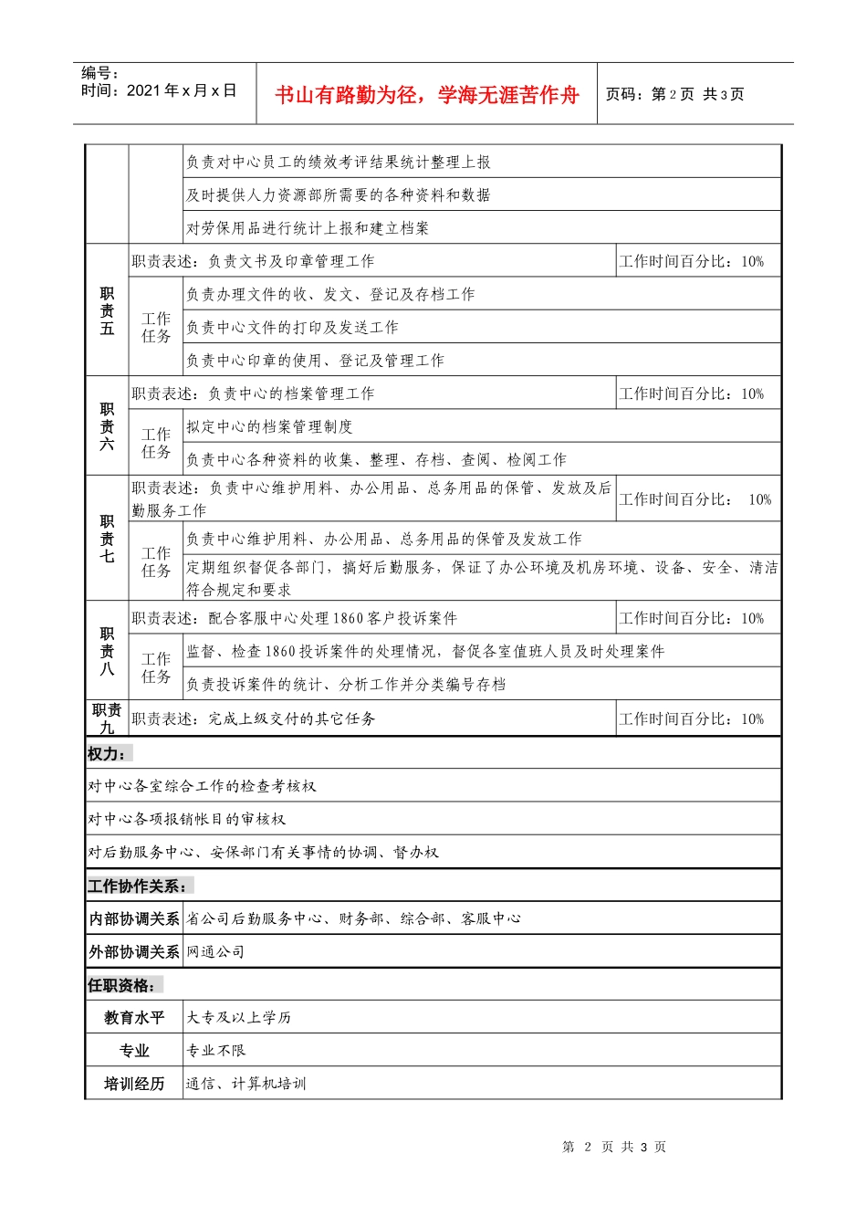 材料行业-网管中心监控室-综合管理岗位说明书_第2页