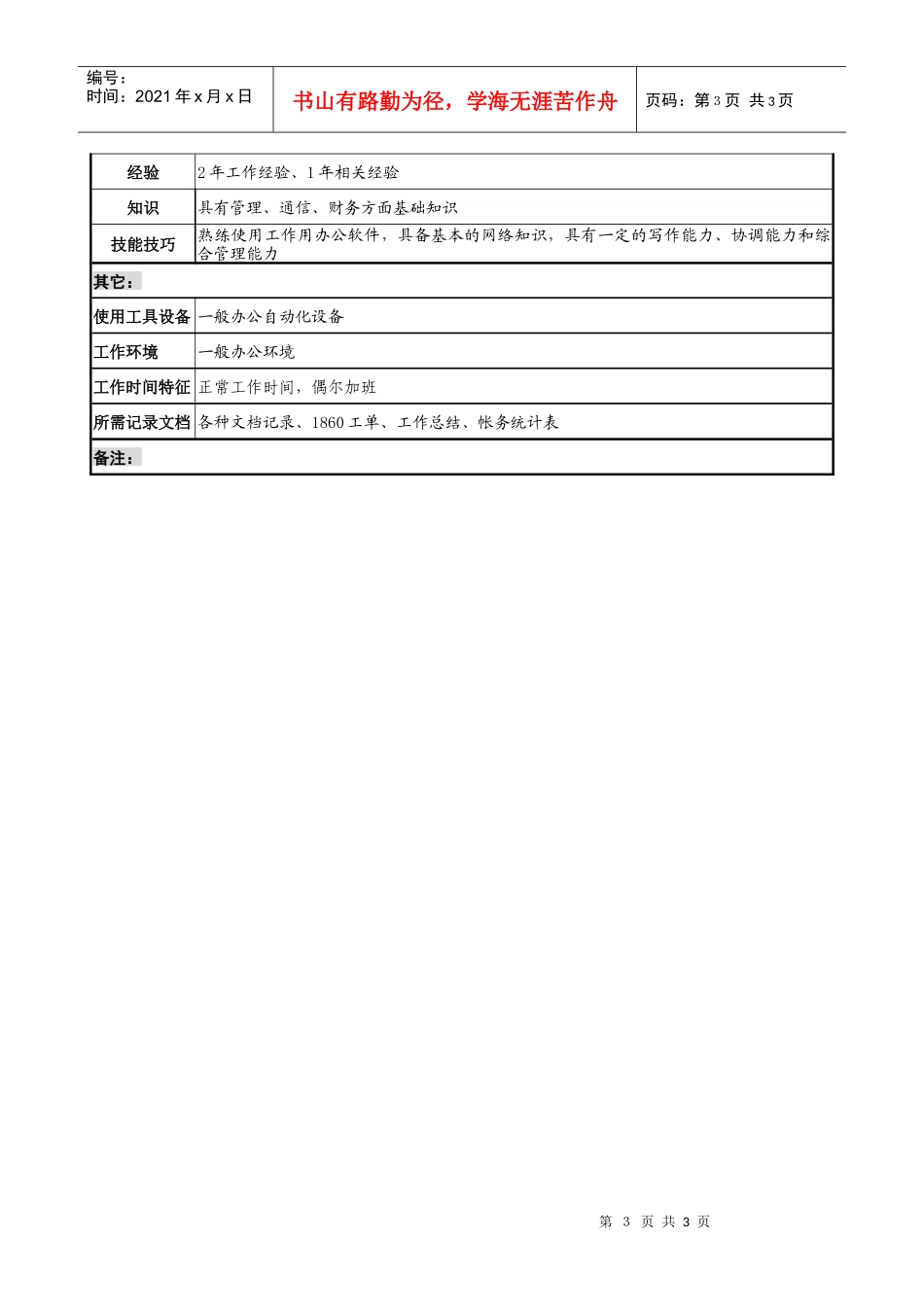 材料行业-网管中心监控室-综合管理岗位说明书_第3页