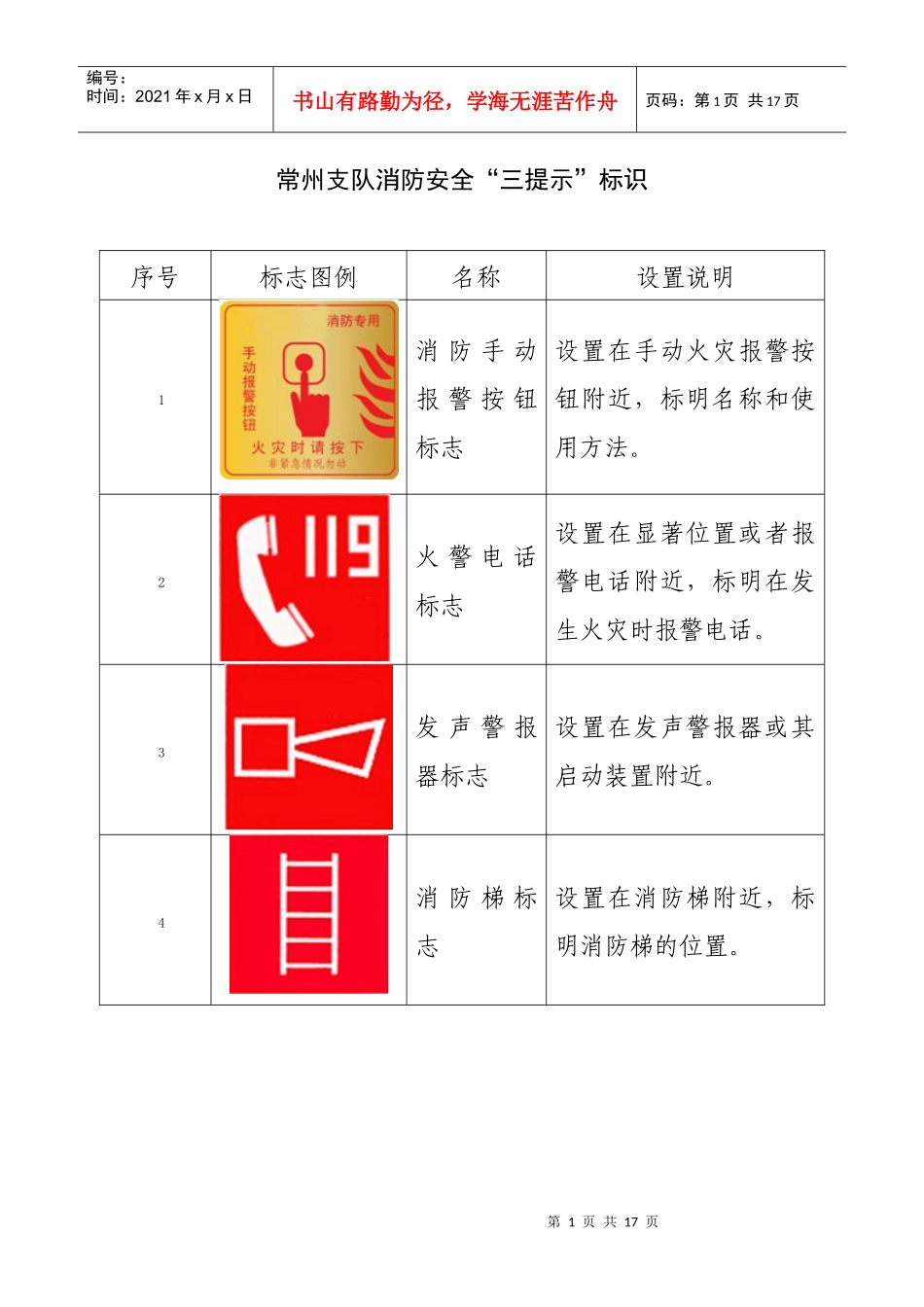 消防标志图示_第1页
