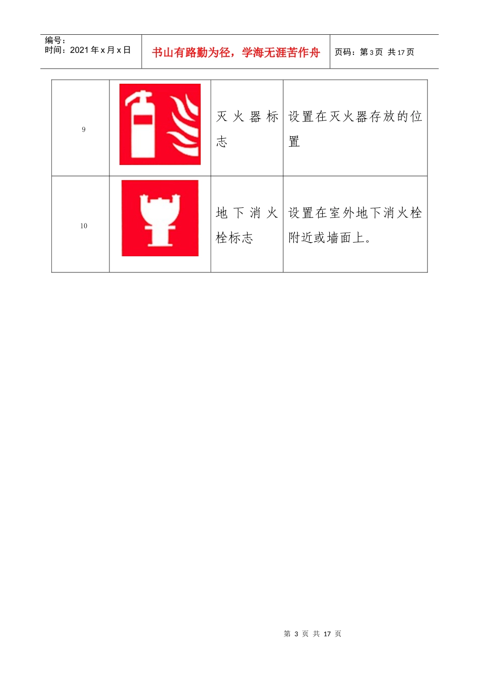 消防标志图示_第3页