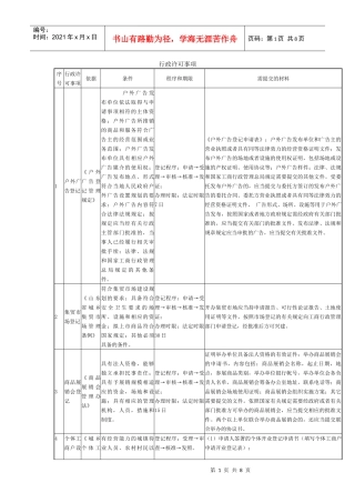 行政许可事项