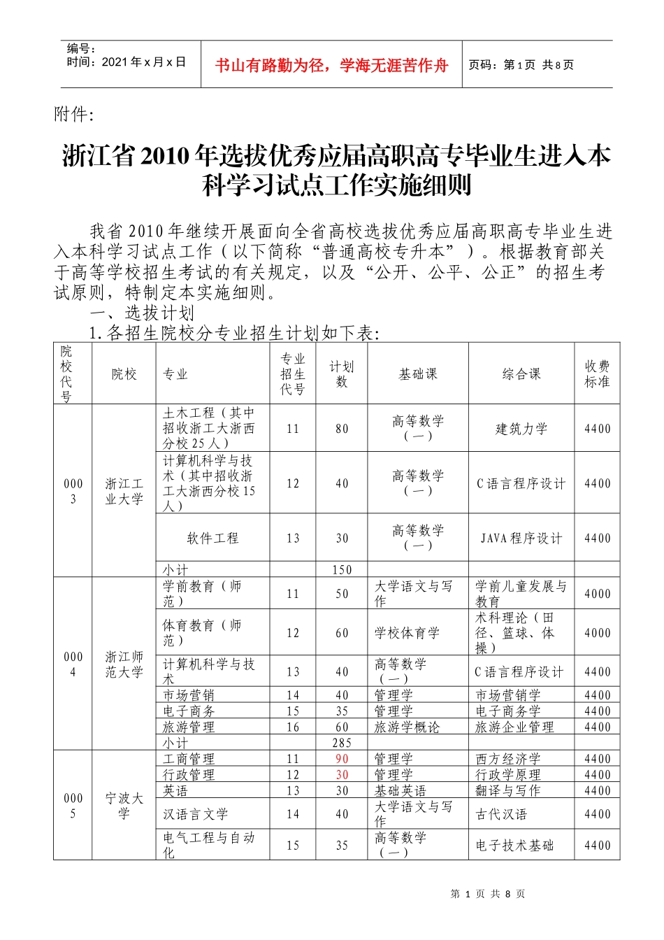 浙江省XXXX年选拔优秀应届高职高专毕业生进入本科学习试点工_第1页