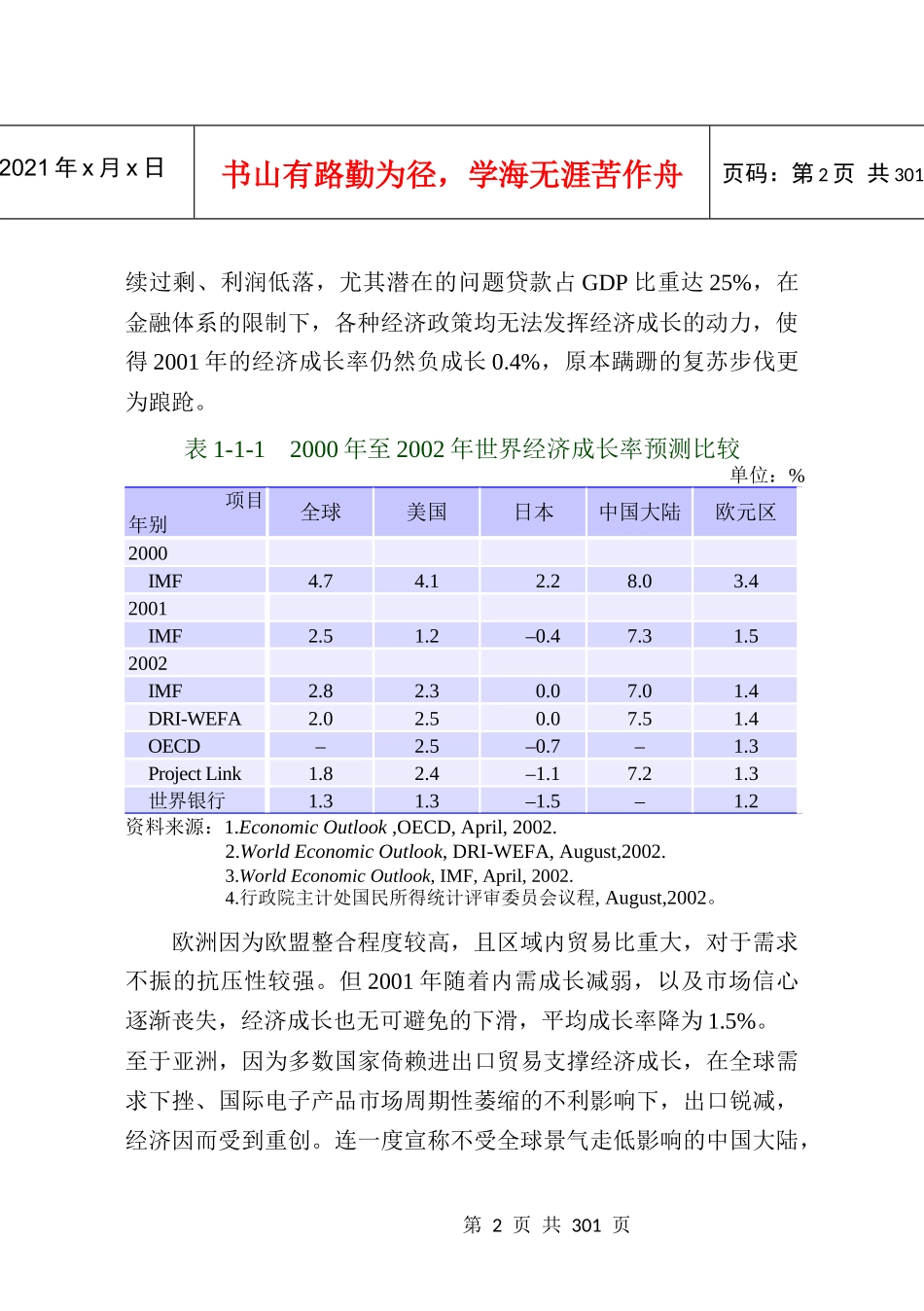 总体经营环境的演化（推荐DOC273）_第2页