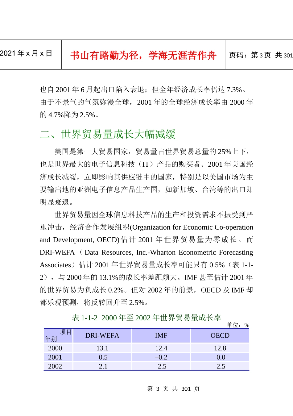 总体经营环境的演化（推荐DOC273）_第3页