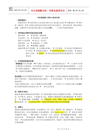 护士岗前培训内容_2