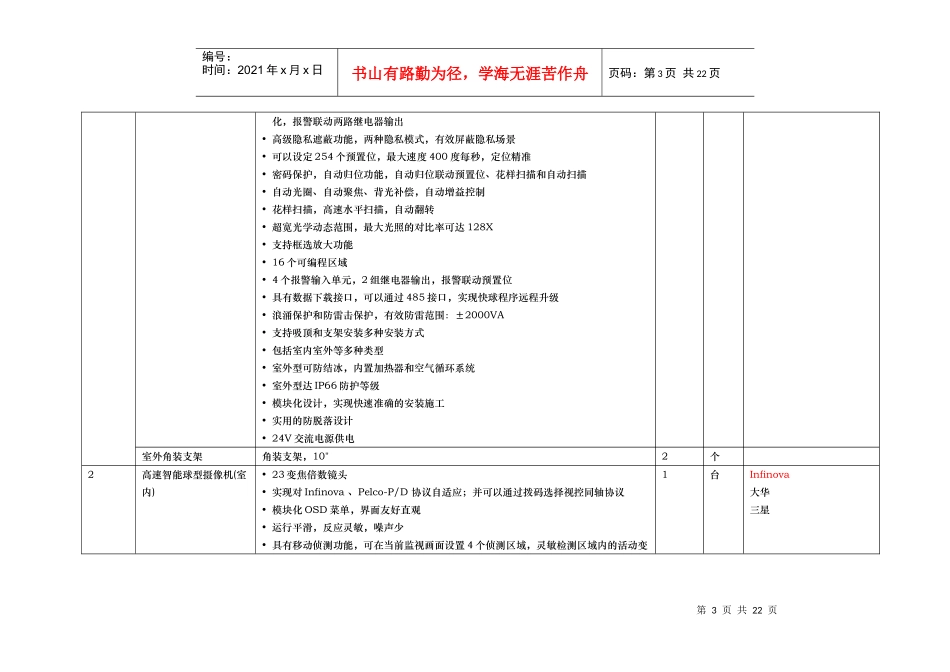 视频会议系统清单doc-综合布线系统_第3页