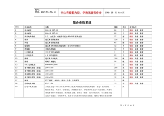 视频会议系统清单doc-综合布线系统