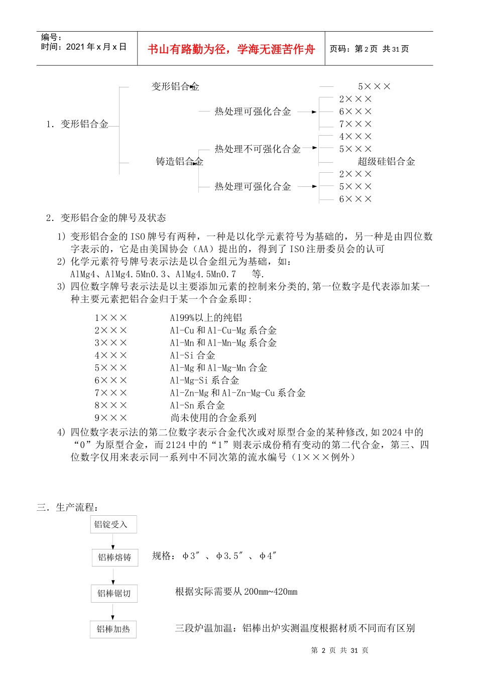 铝合金相关资料培训教程_第2页