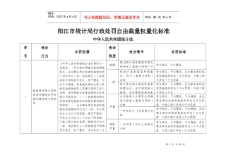 阳江市统计局行政处罚自由裁量权量化标准