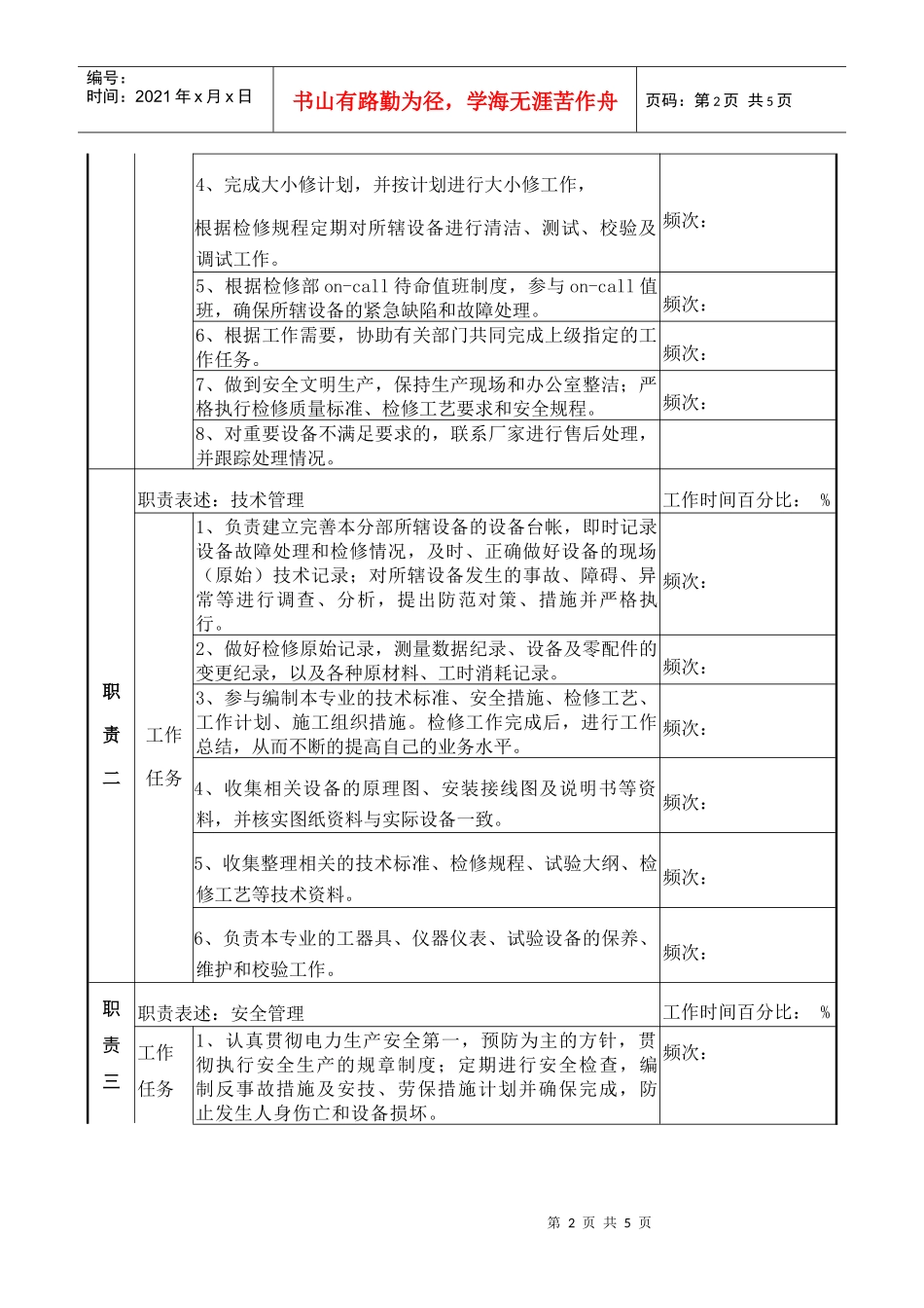 检修部监控专责a职务说明_第2页