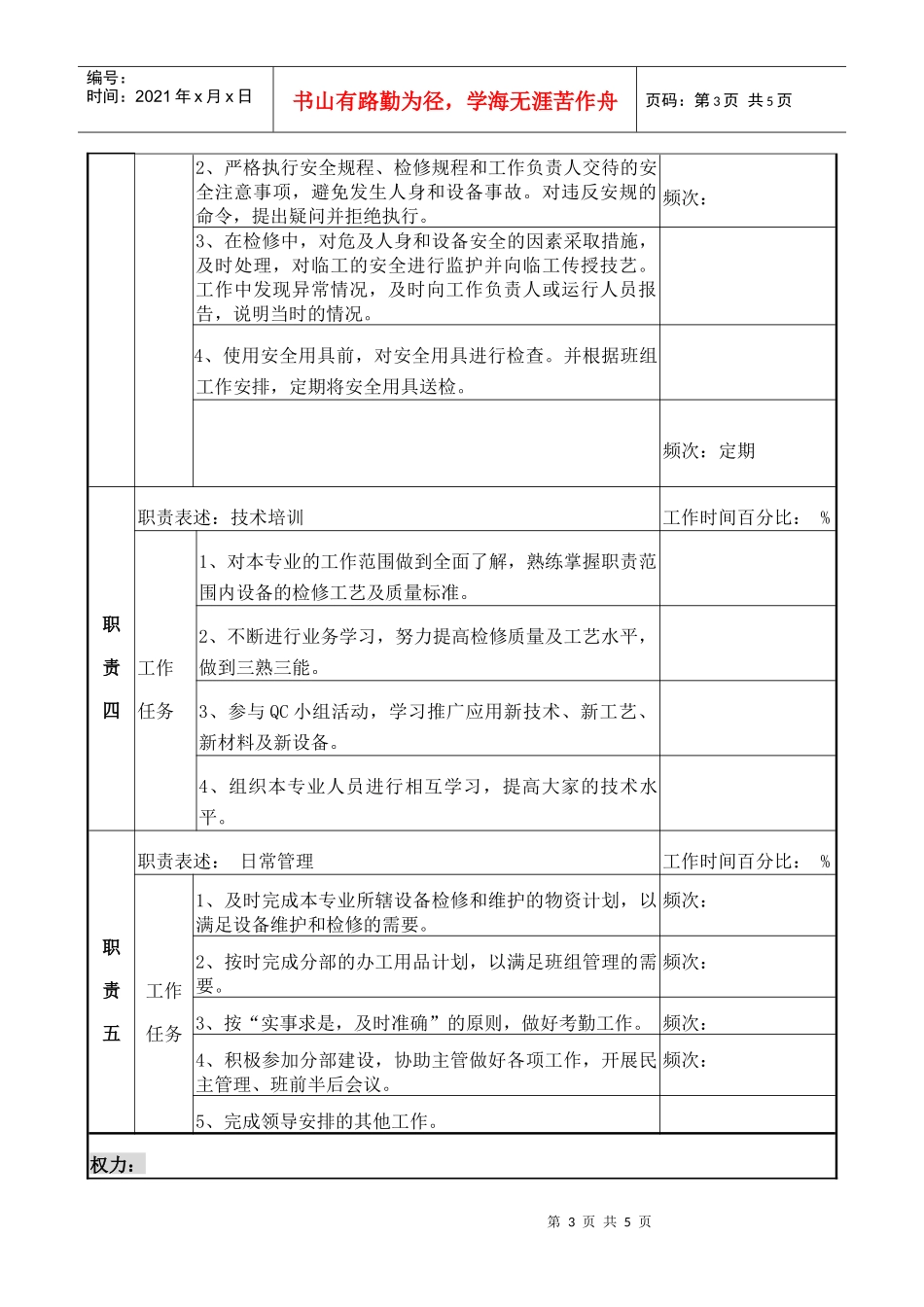 检修部监控专责a职务说明_第3页