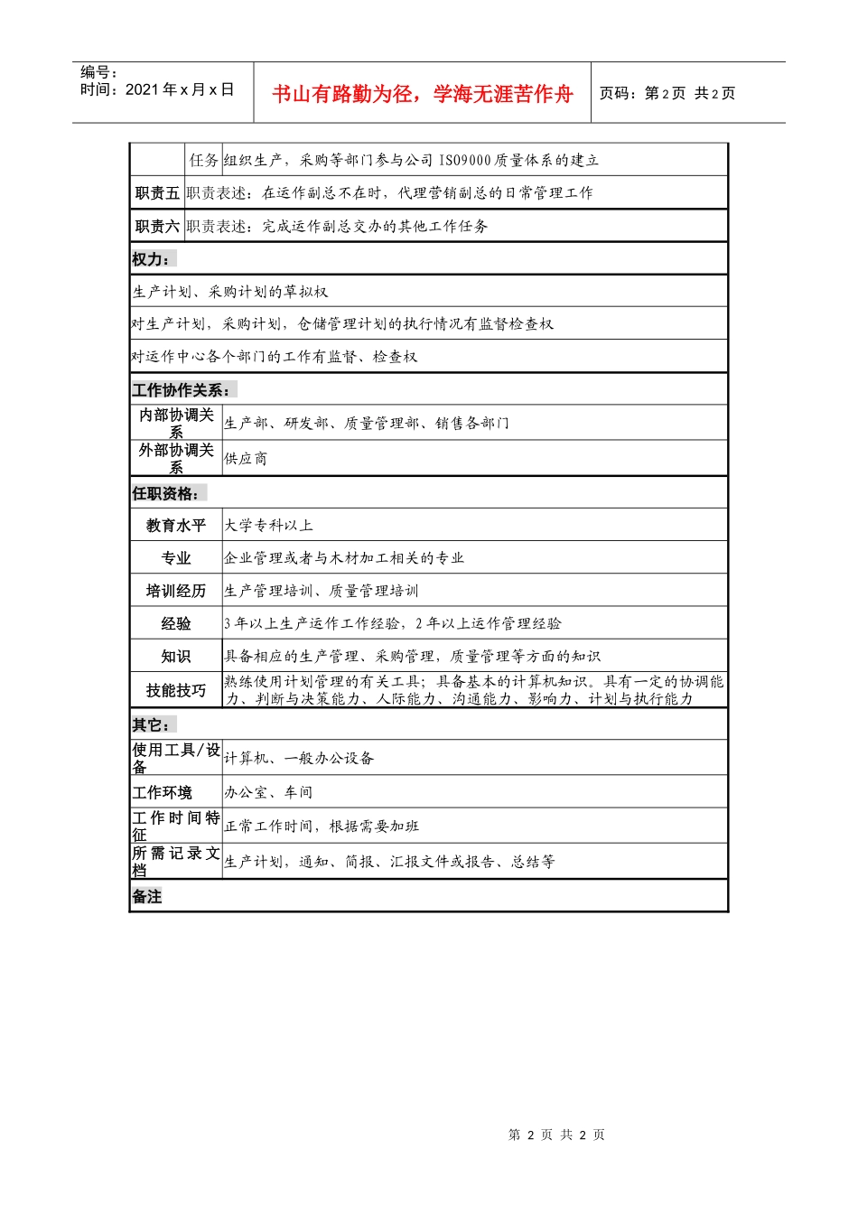 木业公司运作副总经理助理岗位说明书_第2页